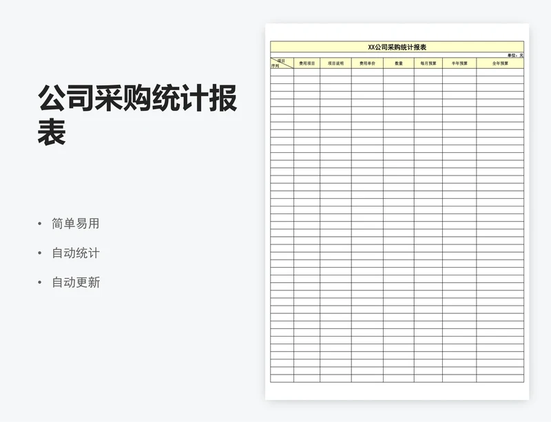 公司采购统计报表