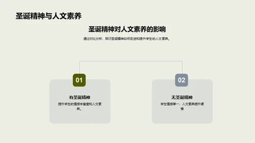 圣诞精神的教育力量