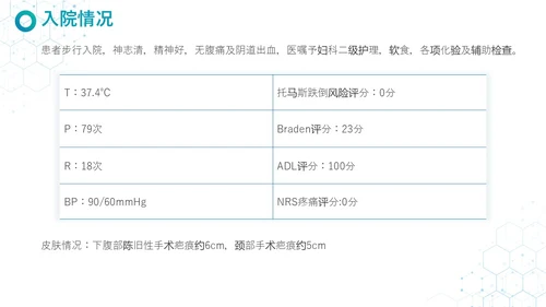 蓝白色实拍简约风疾病查房妇科护理查房PPT