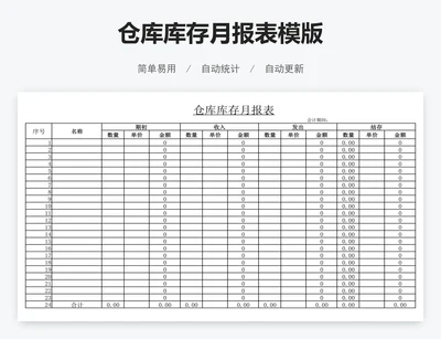 仓库库存月报表模版