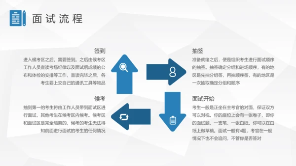 考公面试多用途话术通用PPT课件模板