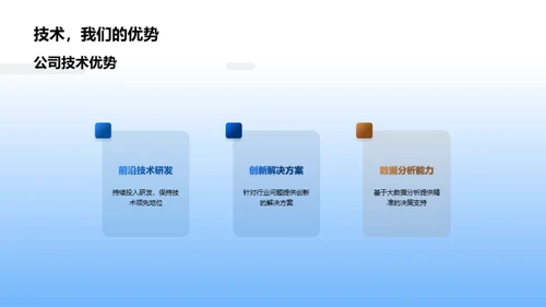 金融行业及XX公司投资策略