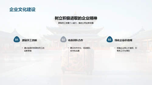 赋能旅游新篇章