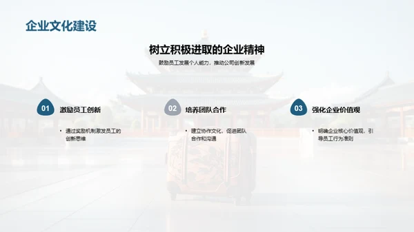 赋能旅游新篇章