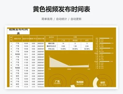 黄色视频发布时间表