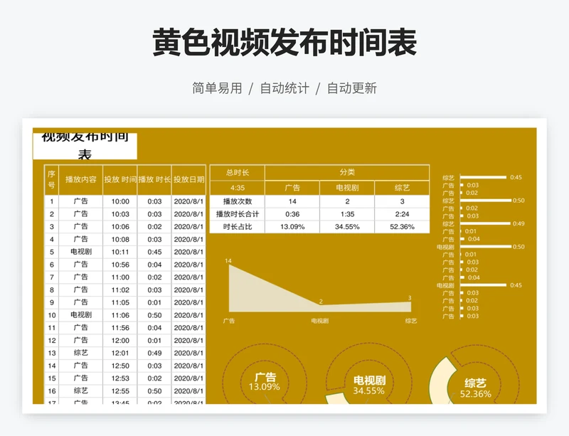 黄色视频发布时间表
