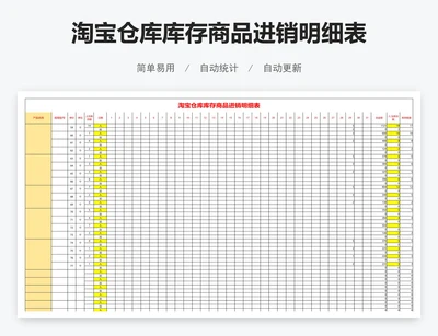 淘宝仓库库存商品进销明细表