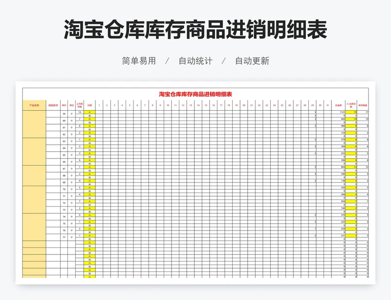 淘宝仓库库存商品进销明细表