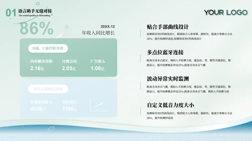 绿色洗护用品春季新品发布会ppt模板