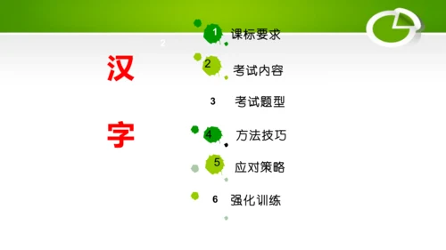 专题01：汉字（考点串讲）-2023-2024学年九年级语文上学期期末考点大串讲（统编版）课件(共2