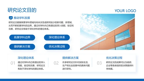 蓝色简约风毕业论文答辩PPT