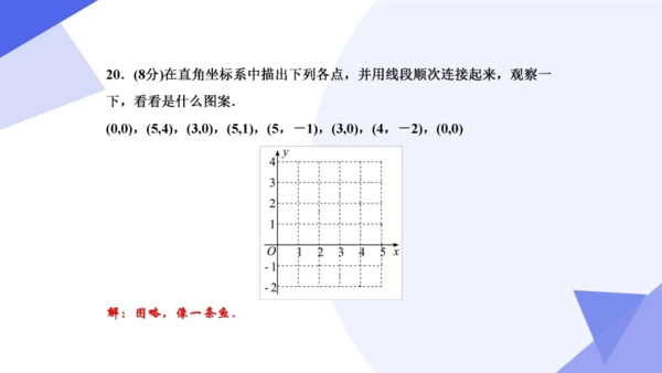2024春人教七下数学期中高效复习核心考点串讲 03平面直角坐标系  课件（共50张PPT）