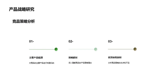 掌握智能家居市场