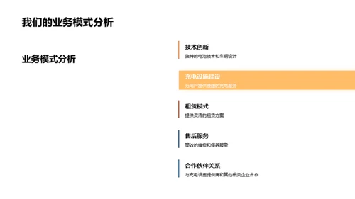 电动汽车革新之路