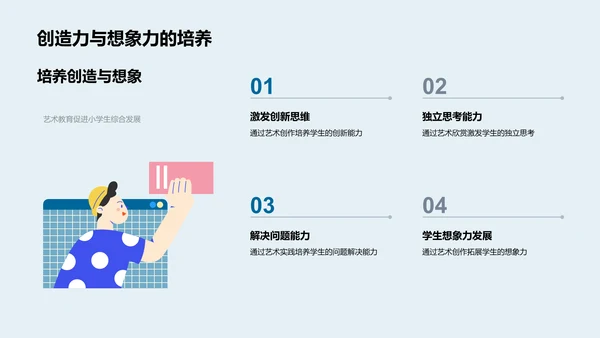 艺术对小学教学的影响PPT模板