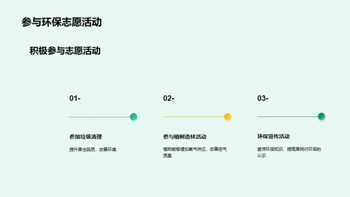 绿色生活，从我做起
