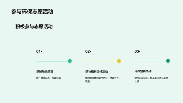 绿色生活，从我做起