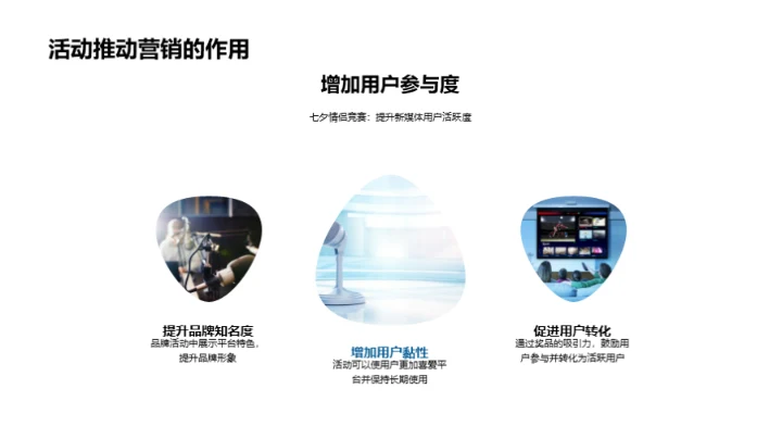 七夕情侣盛典大赛