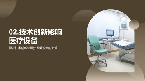 医疗设备未来展望