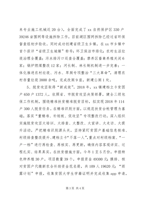 乡镇某年上半年工作总结.docx