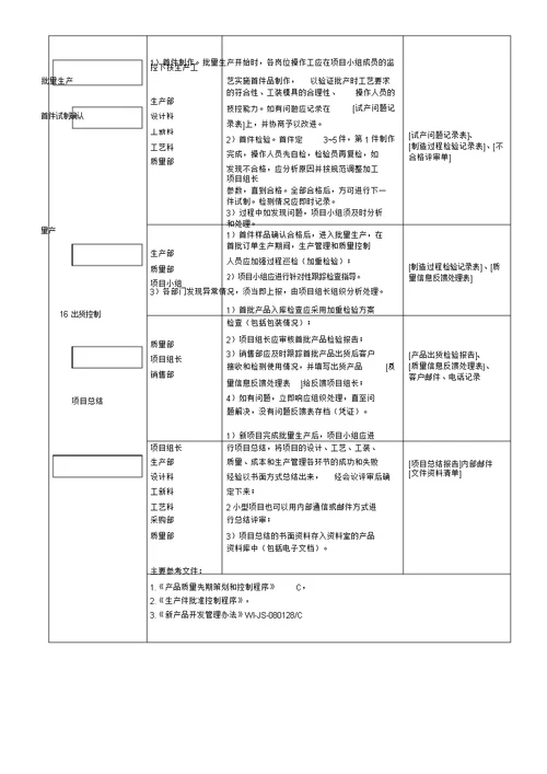 新产品开发量产交接流程纲要纲要