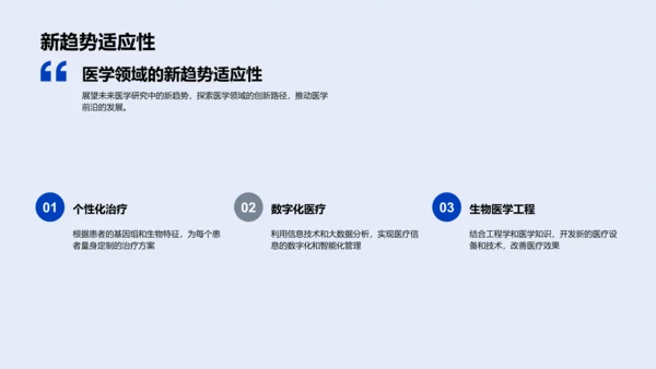 医学研究开题报告PPT模板