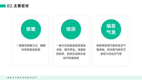 慢性支气管炎预防与治疗PPT模板