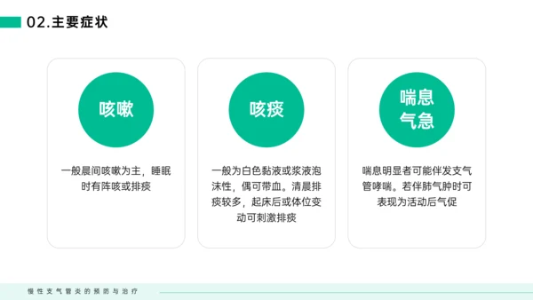 慢性支气管炎预防与治疗PPT模板