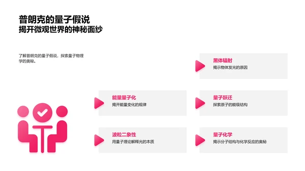 光学原理与实际应用