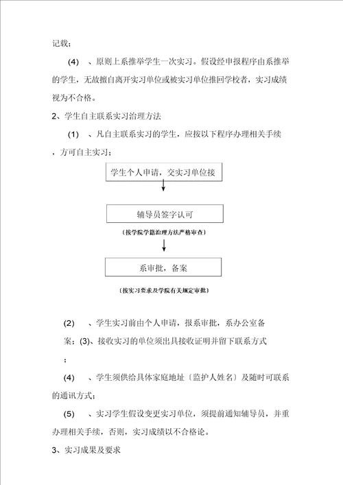 湖北交通职业技术学院毕业生顶岗实习手册