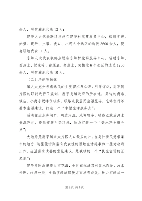 人大代表联络站点建设活动情况.docx