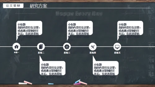 黑板风严谨实用毕业答辩通用PPT模板