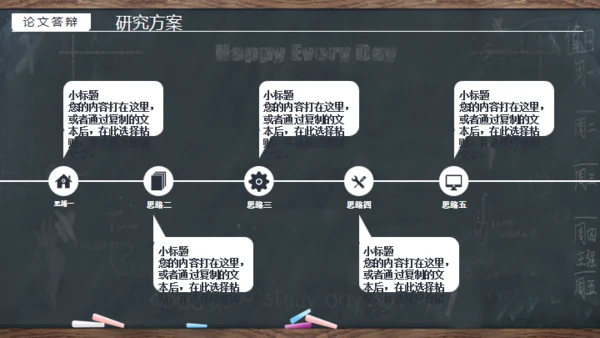 黑板风严谨实用毕业答辩通用PPT模板
