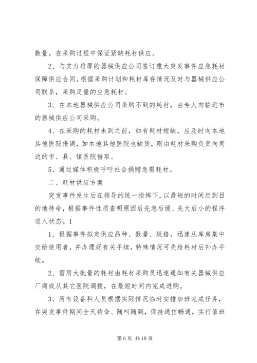 重大突发事件大规模调集应急药品保障方案_1.docx