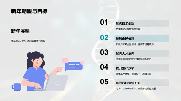 生物部门年度盛典