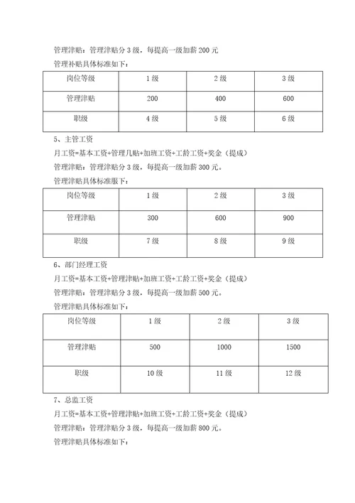 薪酬管理规定