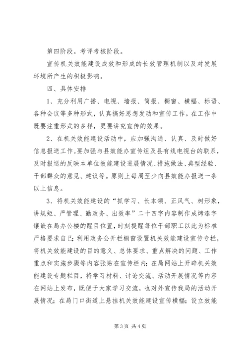 机关效能建设的工作计划.docx