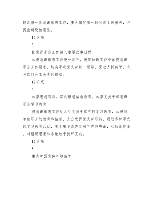 意识形态工作十大负面清单.docx