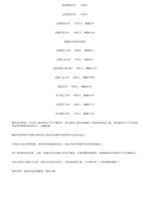 全国各省市考研报考数据汇总！你报考的地区、院校到底有多难？.docx