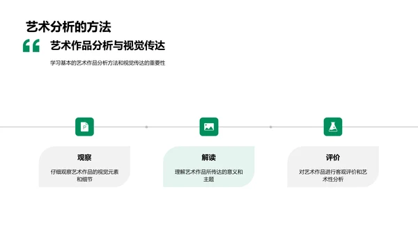 艺术与科技融合