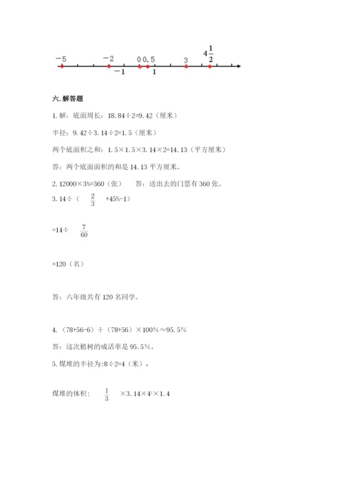 小学六年级下册数学期末卷完美版.docx