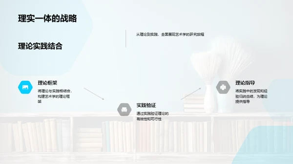 艺术学研究探究