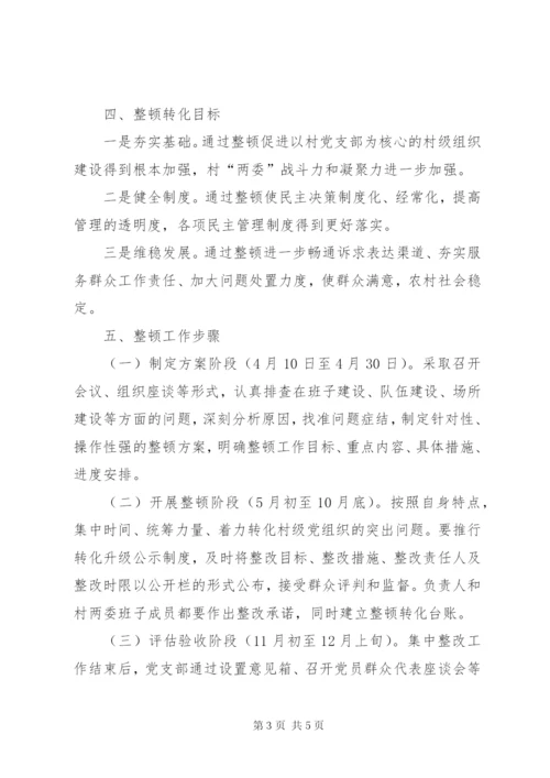 XX年村软弱涣散党组织整顿工作方案.docx