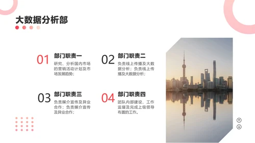 红色商务渐变风咨询公司新员工培训课程