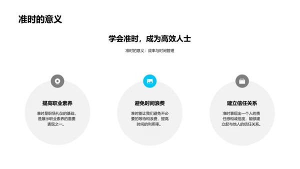 学习时间知识PPT模板