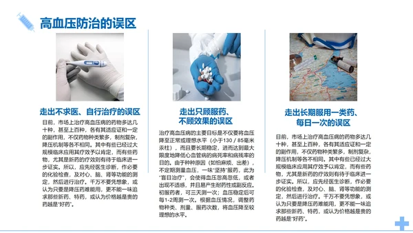简约医疗高血压知识医学科普课件PPT模板
