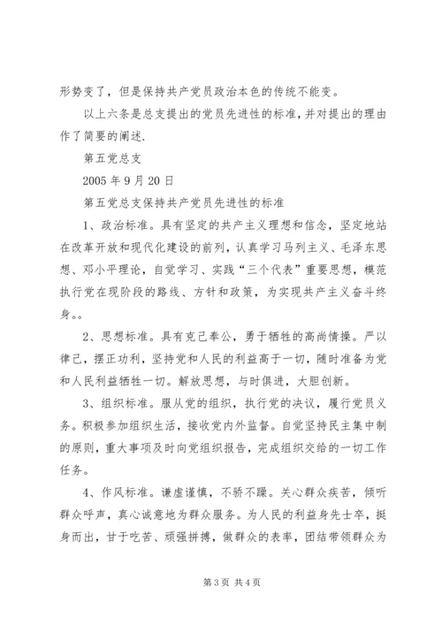 第五党总支共产党员保持先进性的基本标准.docx