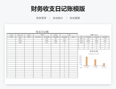 财务收支日记账模版
