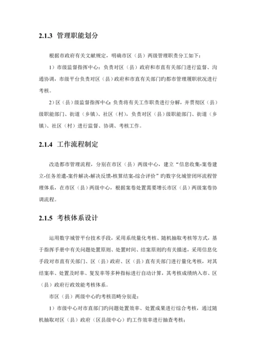 数字化城市基础管理系统建设专题方案.docx