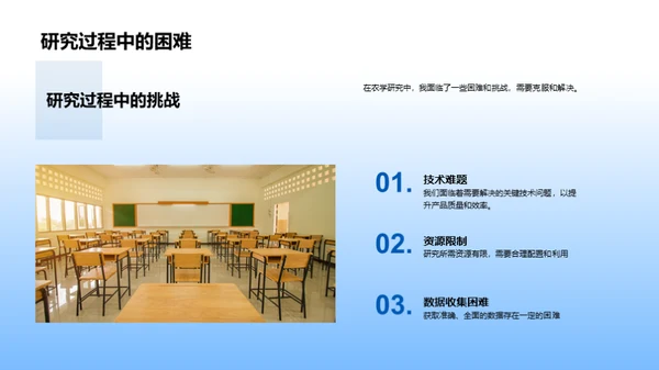 农业科技创新之旅